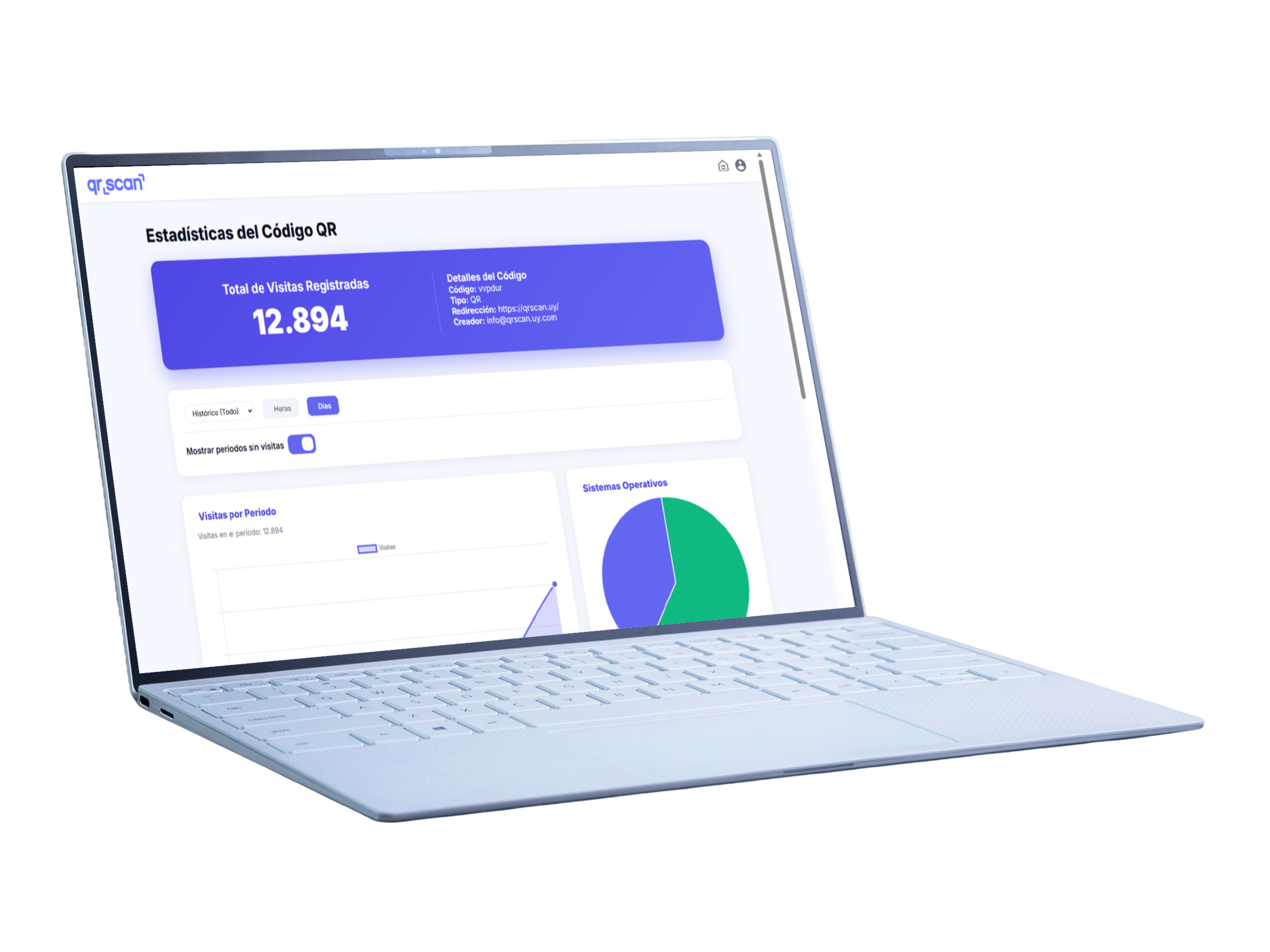 Mockup de la plataforma qrscan mostrando la gestión de códigos QR dinámicos y sus estadísticas.